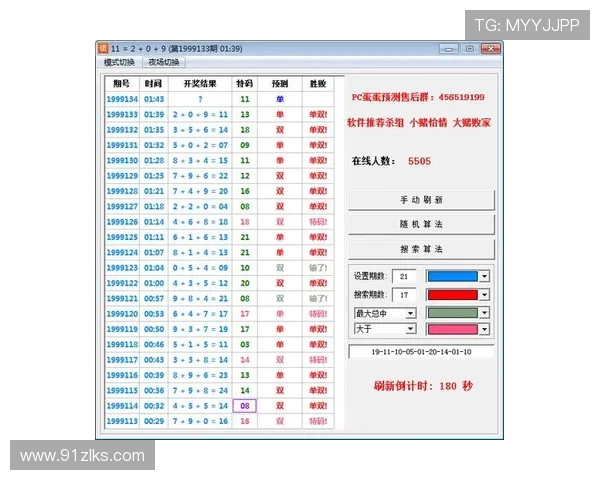 深入解析PC蛋蛋预测2.0:提升游戏胜率的秘诀 深入解析PC蛋蛋预测2.0:提升游戏胜率的秘诀